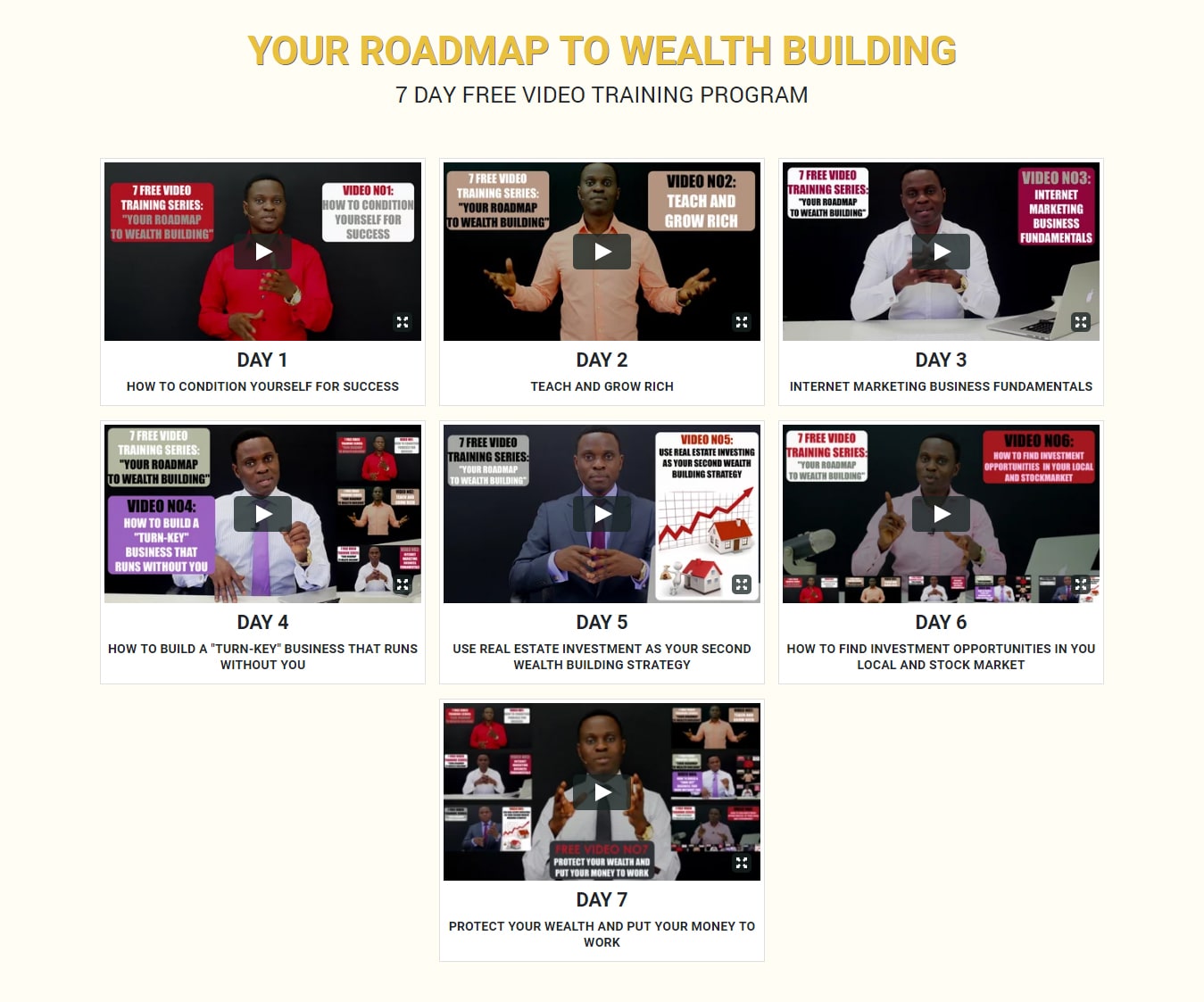 Your Roadmap to Wealth Building